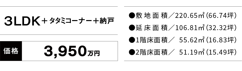 価格・面積